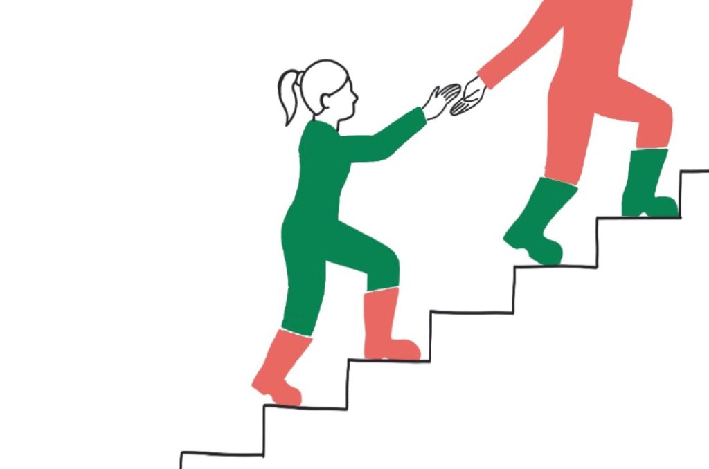 Développer les compétences de mes salariés